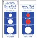 WarmMark Indicators