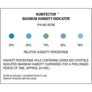 Humidity Cards